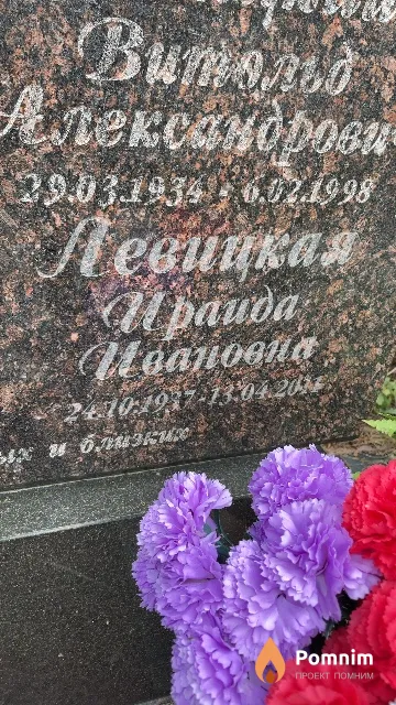 Левицкая Ираида Ивановна