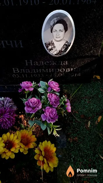 Синькевич Надежда Владимировна