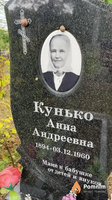 Кунько Анна Андреевна