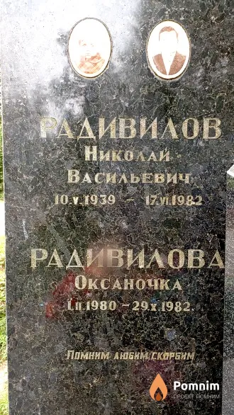 Радивилова Оксаночка