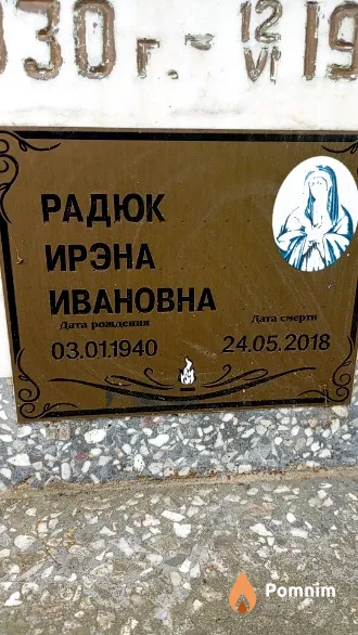 Радюк Ирэна Ивановна