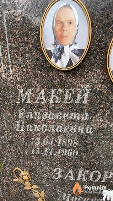 Макей Елизавета Николаевна