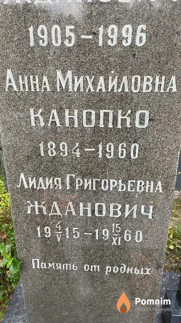Канопко Анна Михайловна
