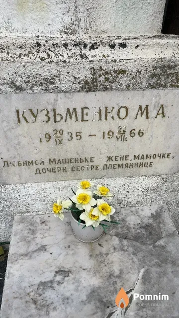 Кузьменко М. А.