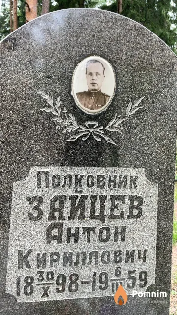 Зайцев Антон Кириллович