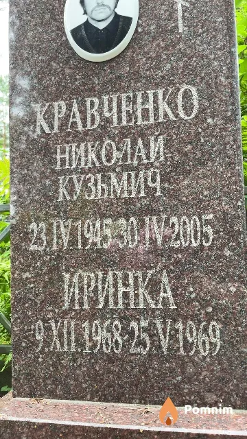 Кравченко Иринка