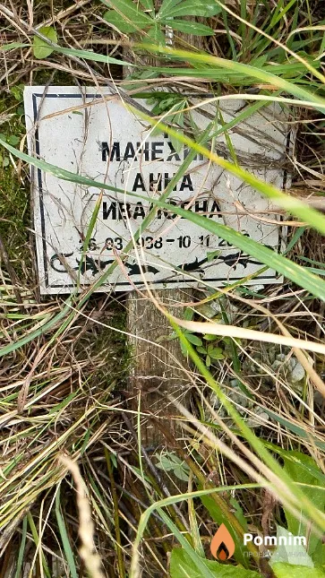 Мачехина Анна Ивановна