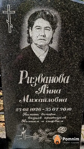 Ризванова Анна Михайловна