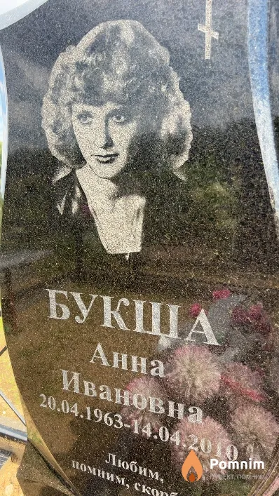 Букша Анна Ивановна