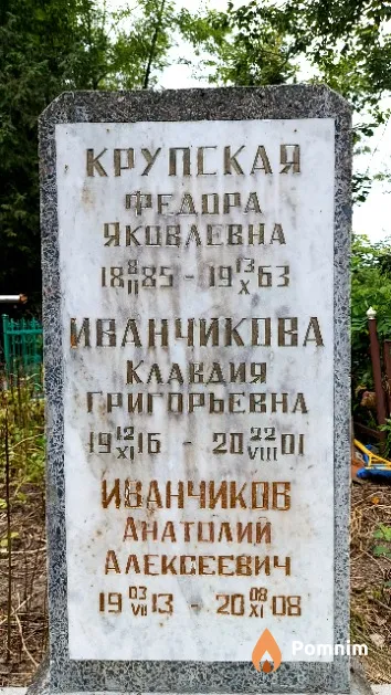 Крупская Федора Яковлевна