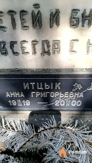 Итцык Анна Григорьевна