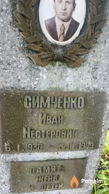 Симченко Иван Нестерович