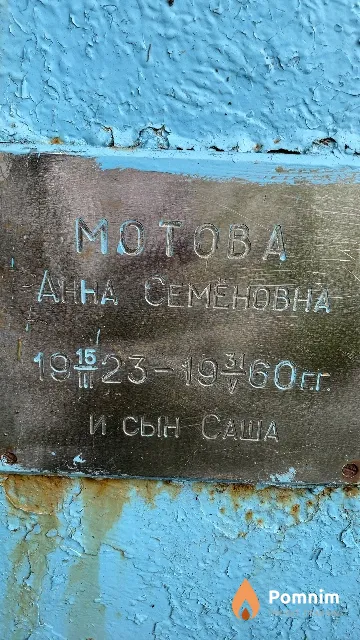 Мотова Анна Семеновна