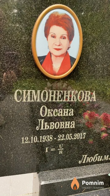 Симоненкова Оксана Львовна