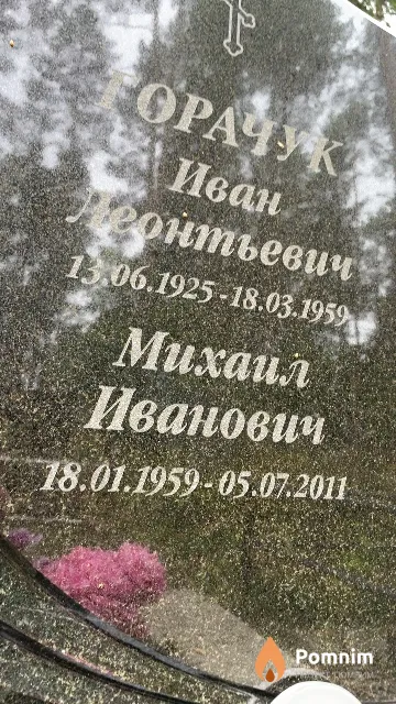 Горачук Михаил Иванович