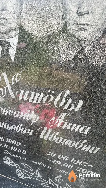 Хитёва Анна Ивановна