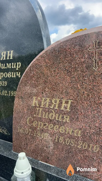 Киян Лидия Сергеевна