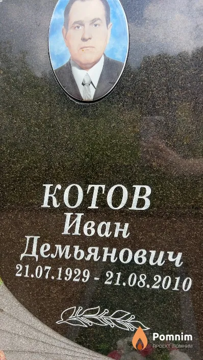 Котов Иван Демьянович