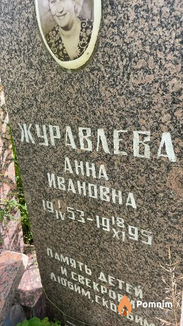 Журавлева Анна Ивановна