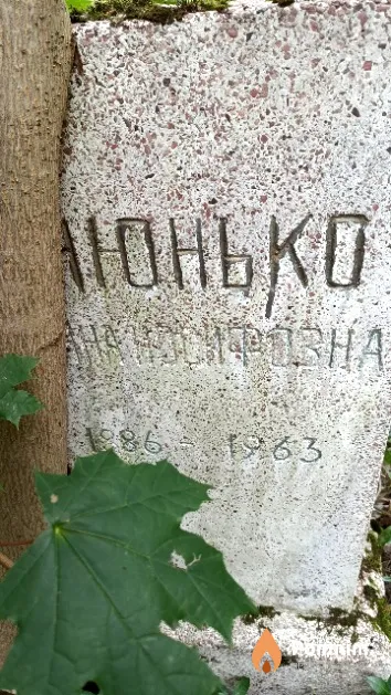 Нюнько Анна Иосифовна