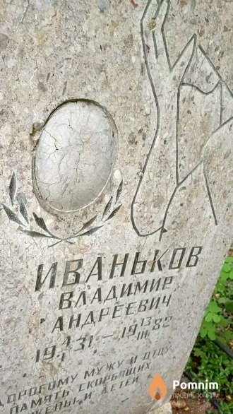 Иваньков Владимир Андреевич