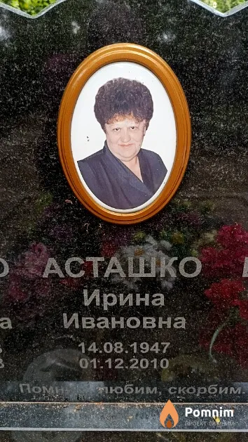 Асташко Ирина Ивановна