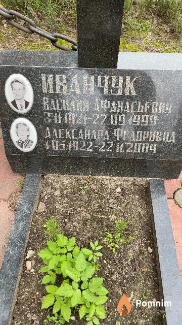 Иванчук Александра Федоровна