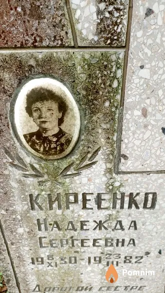Киреенко Надежда Сергеевна