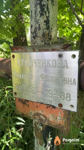 Крайченкова Пелагея Федоровна