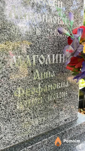 Маголина Анна Феофановна
