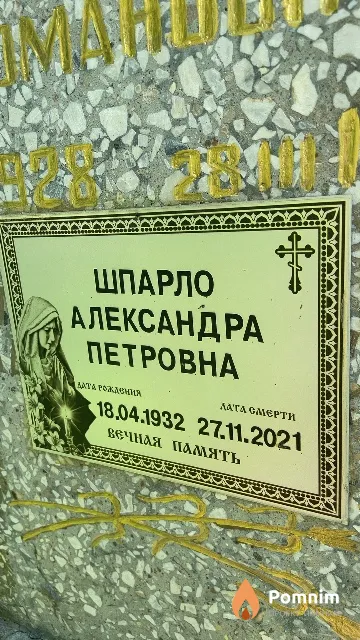 Шпарло Александра Петровна