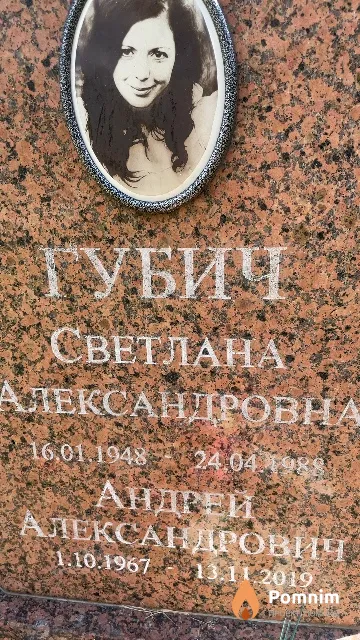 Губич Андрей Александрович
