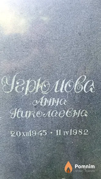 Угрюмова Анна Николаевна