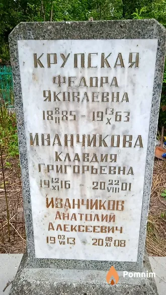Иванчикова Клавдия Григорьевна