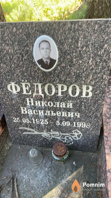 Фёдоров Николай Васильевич