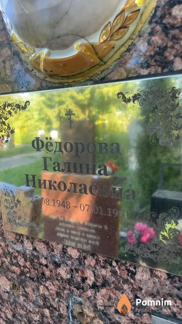 Фёдорова Галина Николаевна