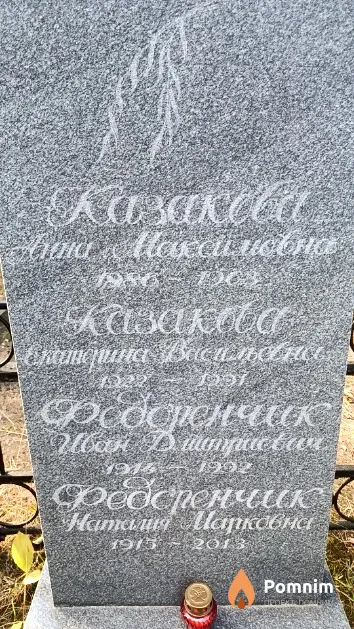 Казакова Анна Максимовна