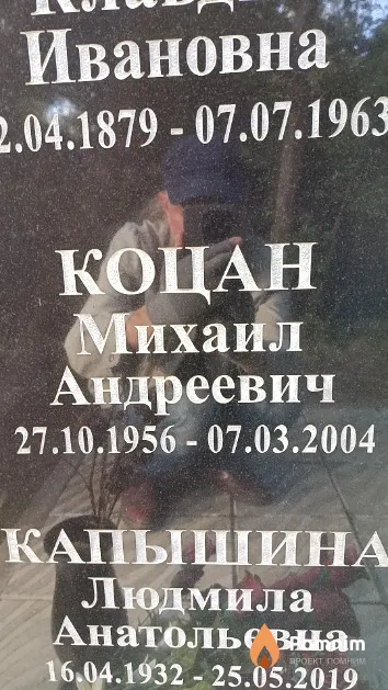 Коцан Михаил Андреевич