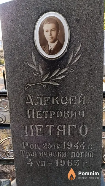 Нетяго Алексей Петрович