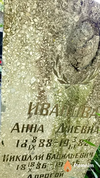 Иванов Николай Васильевич