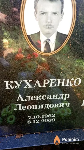 Кухаренко Александр Леонидович