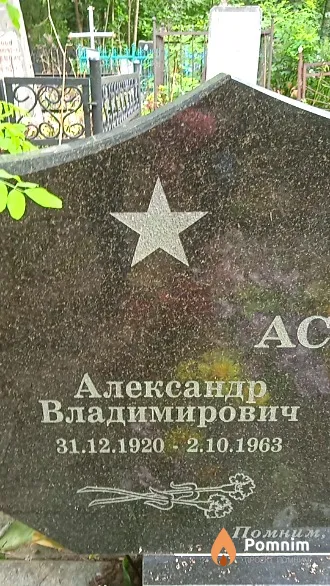 Астрейко Александр Владимирович