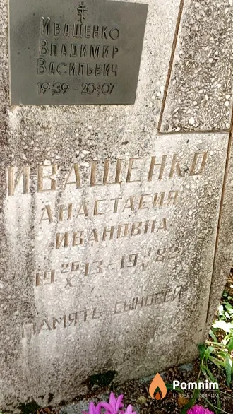 Иващенко Анастасия Ивановна
