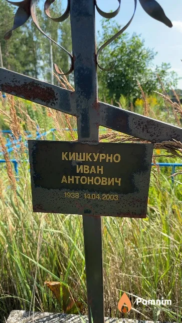 Кишкурно Иван Антонович