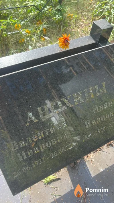 Анохина Валентина Ивановна