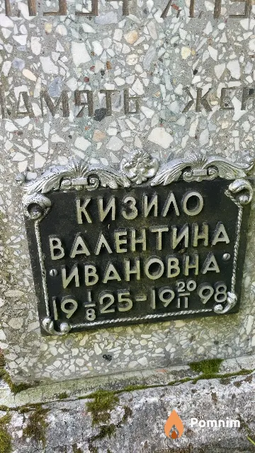 Кизило Валентина Ивановна