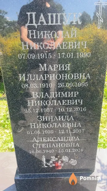 Дашук Александра Степановна