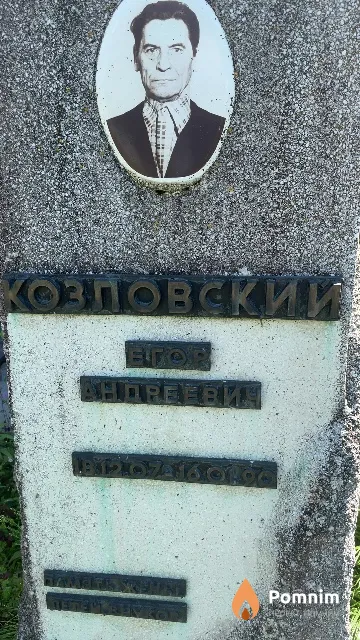 Козловский Егор Андреевич