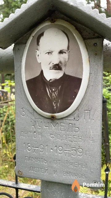 Кучмель Антон Фадеевич