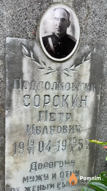 Сорокин Петр Иванович